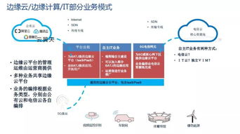 5G網絡發展的技術挑戰 工信部通信科技委常委趙慧玲主題演講